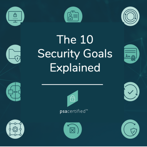 10-security-goals The 10 Security Goals Explained