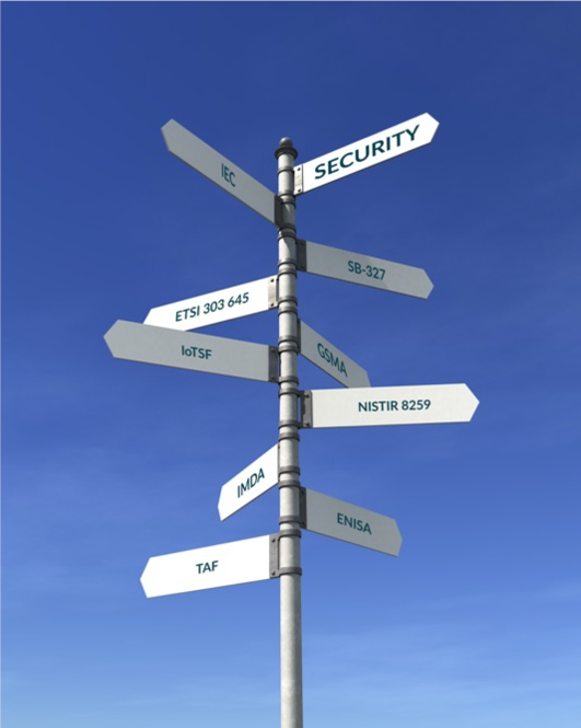 With new regulations emerging, it can be difficult navigating global requirements