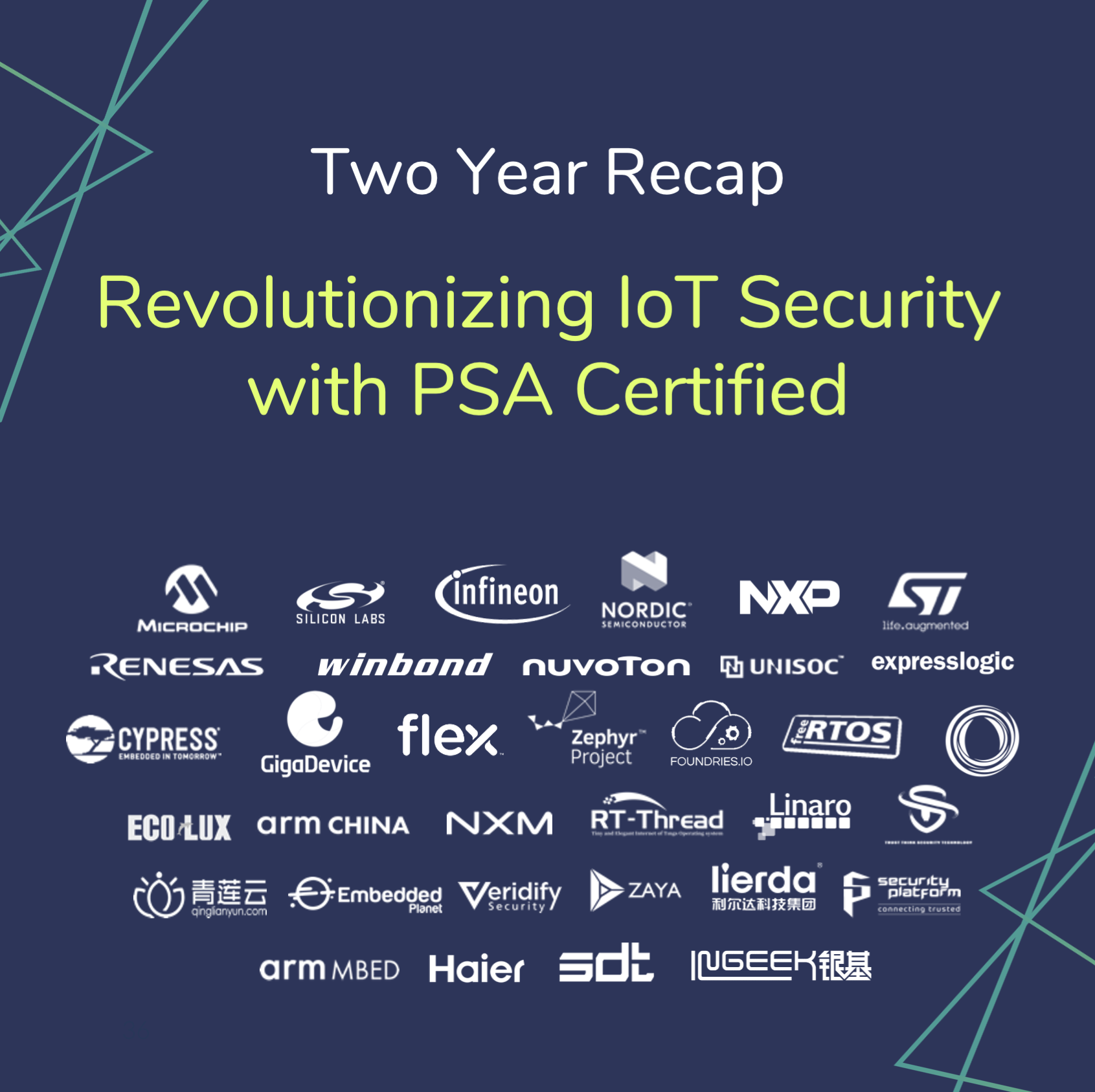 Two Year Recap: Revolutionizing IoT Security with PSA Certified
