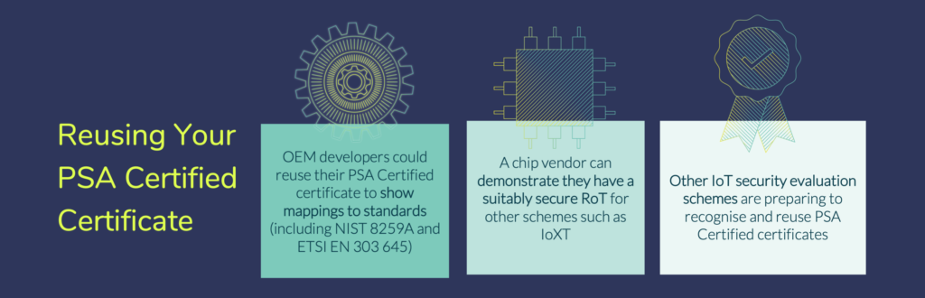 How to reuse your PSA Certified certificate 