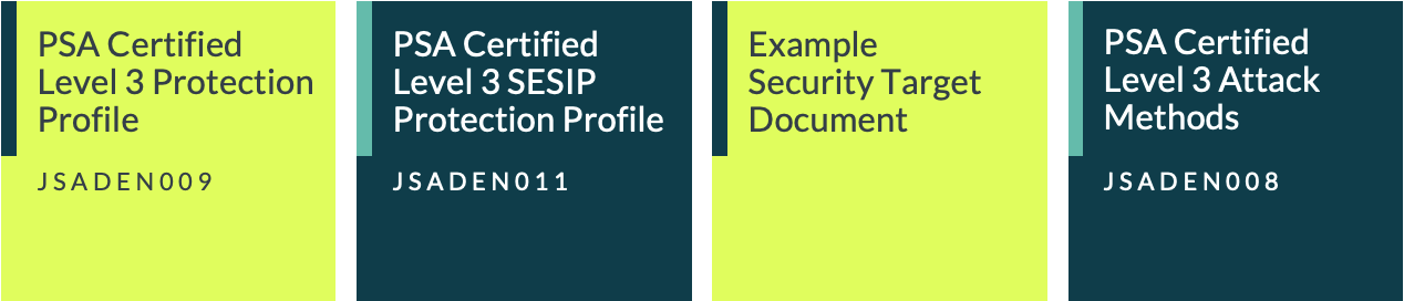 Four documents are available to support PSA Certified Level 3 evaluation