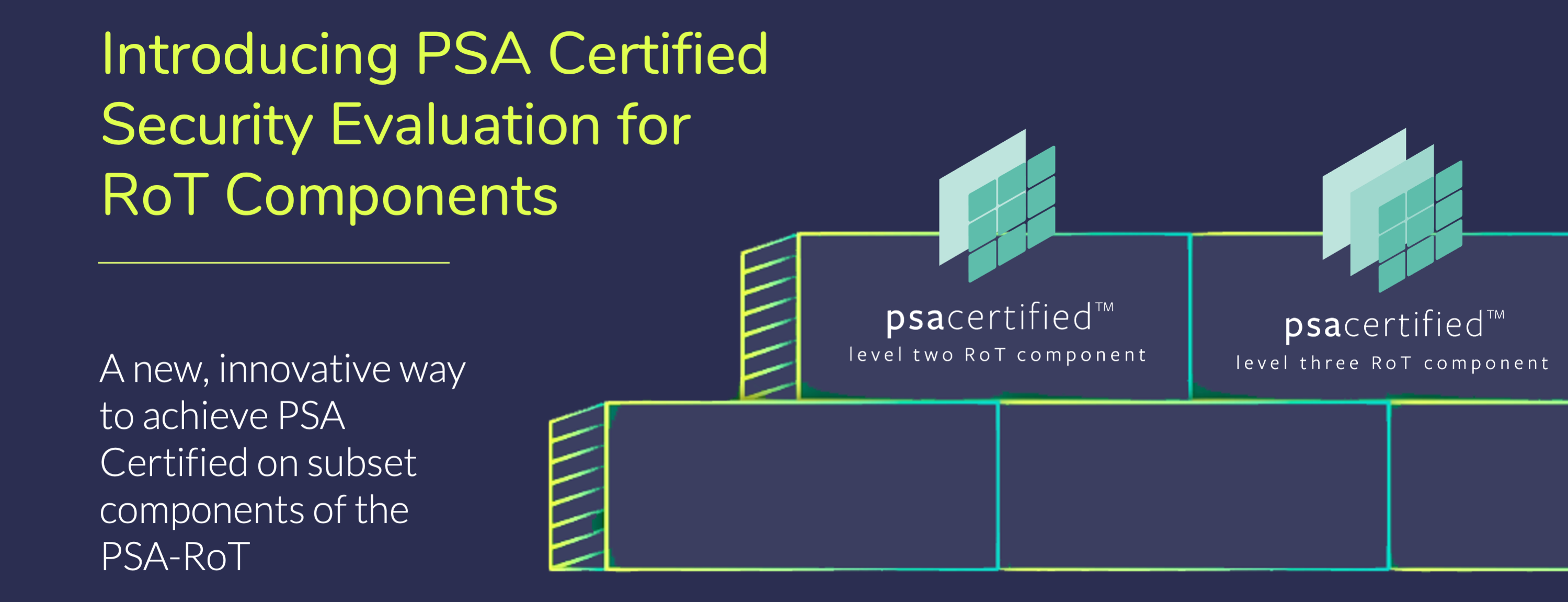 Introducing security evaluation for RoT components with PSA Certified