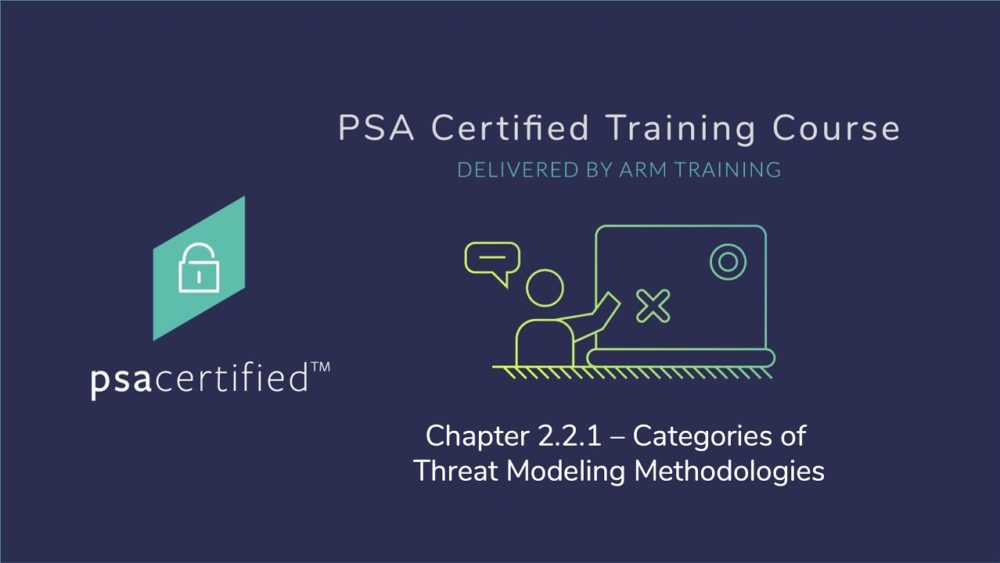 Click to watch the training module: Threat Modeling Methodologies