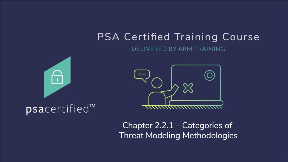 Click to watch the training module: Threat Modeling Methodologies