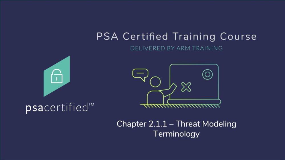 Click to watch the training module: Threat Modeling Overview