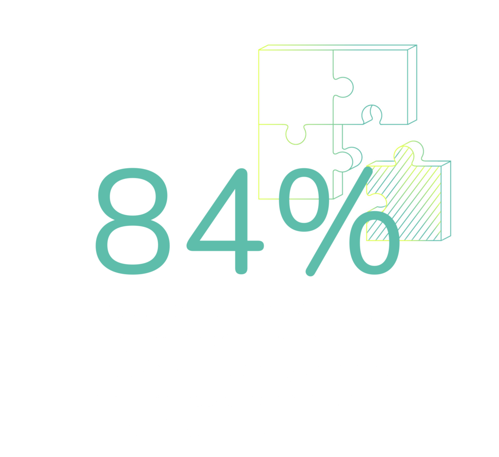 The alignment of fundamental security principles for every device is also key to ensure that basic security measures are not being missed or skipped. While each device will have unique security requirements, there are a set of common requirements that should be implemented into every connected device. Functions such as attestation and cryptography are particularly important for edge devices, but only work effectively when employed with other best practice security functions. Security needs to be approached holistically, with both hardware and software security considered and built into the DNA of every IoT device. With 84% of technology decision-makers interested in an industry-led set of guidelines and processes to help build IoT security, the whole ecosystem must collaborate to establish a common baseline and unlock the potential of the edge.