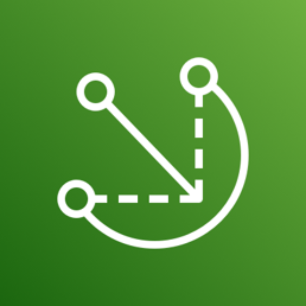 Greengrass AWS IoT Greengrass
